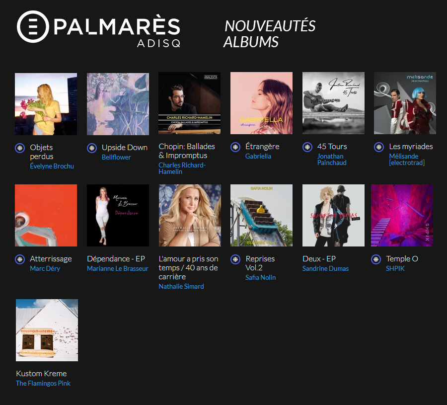 ADISQ_'s tweet photo. Nouveautés albums sur #PalmarèsADISQ ➡️ https://t.co/POrkOVPLN7

Découvrez les nouveaux albums de @EvelyneBrochu, @BELLFLOWERmtl, @GabriellaLab, @nathaliesimard9, @safianolin, @shpikofficial, et plusieurs autres ! 💙 https://t.co/KwiXcMQSn5