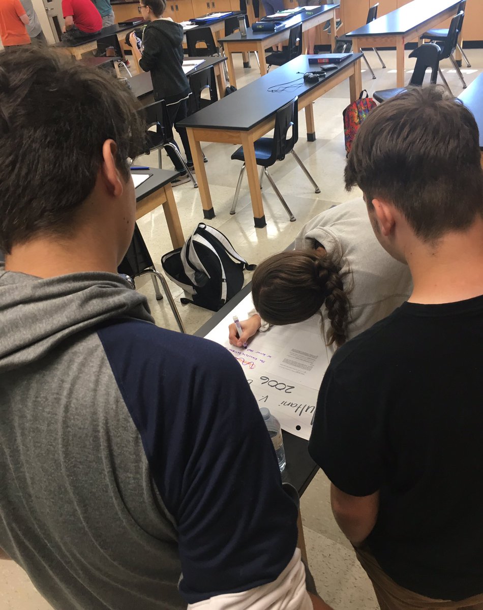 MissVennettilli's tweet photo. Super impressed with @Mrs_Palazzolo’s #Careers and #Civics class with this #graffiti activity! Way to go Grade 10s! https://t.co/CYSwsTurNo