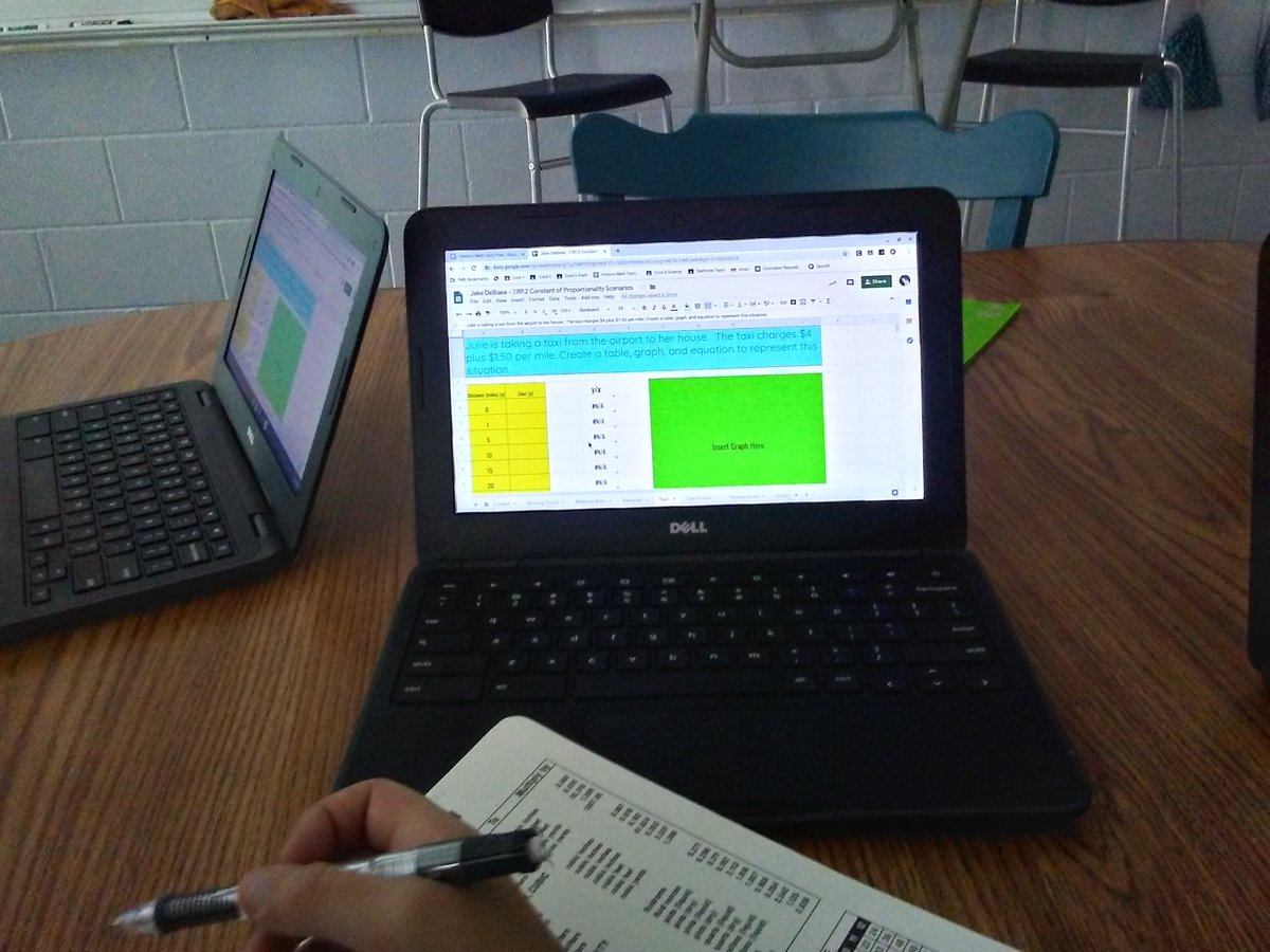 Using Google Sheets to create tables, graphs, and equations for proportional and non-proportional scenarios. <a href="/TheRugbyRaider/">Rugby Middle School</a>