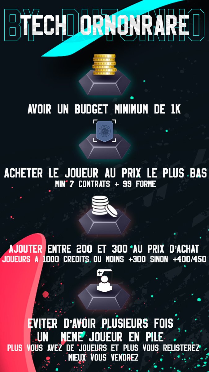 Dutsinho's tweet photo. Explications et listes #TechOrNonRare : https://t.co/d3LdKLk7ww