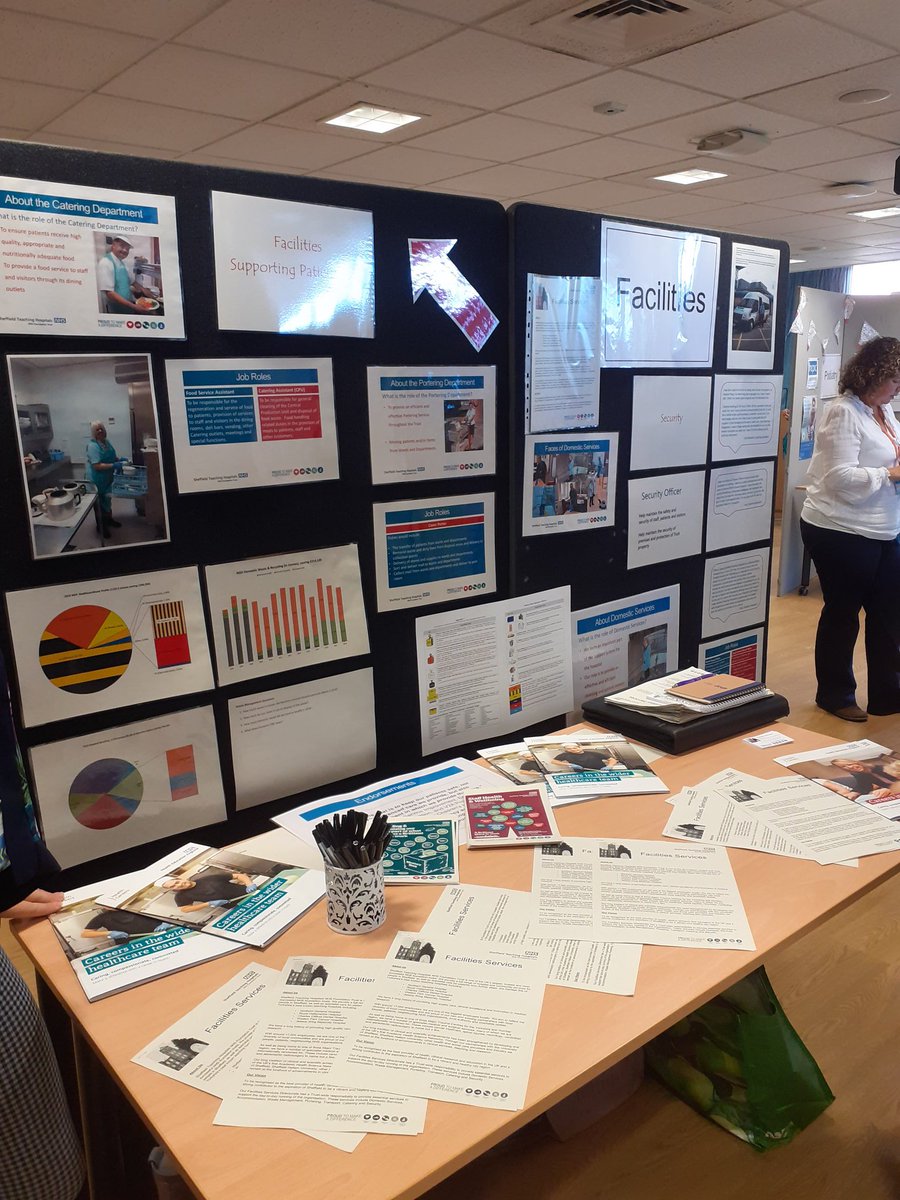 Absolutely Fantastic day
Facilities Sheffield  Teaching  Hospital's inspires students in secondary schools by helping them learn about the range of job roles and future opportunities in the NHS.