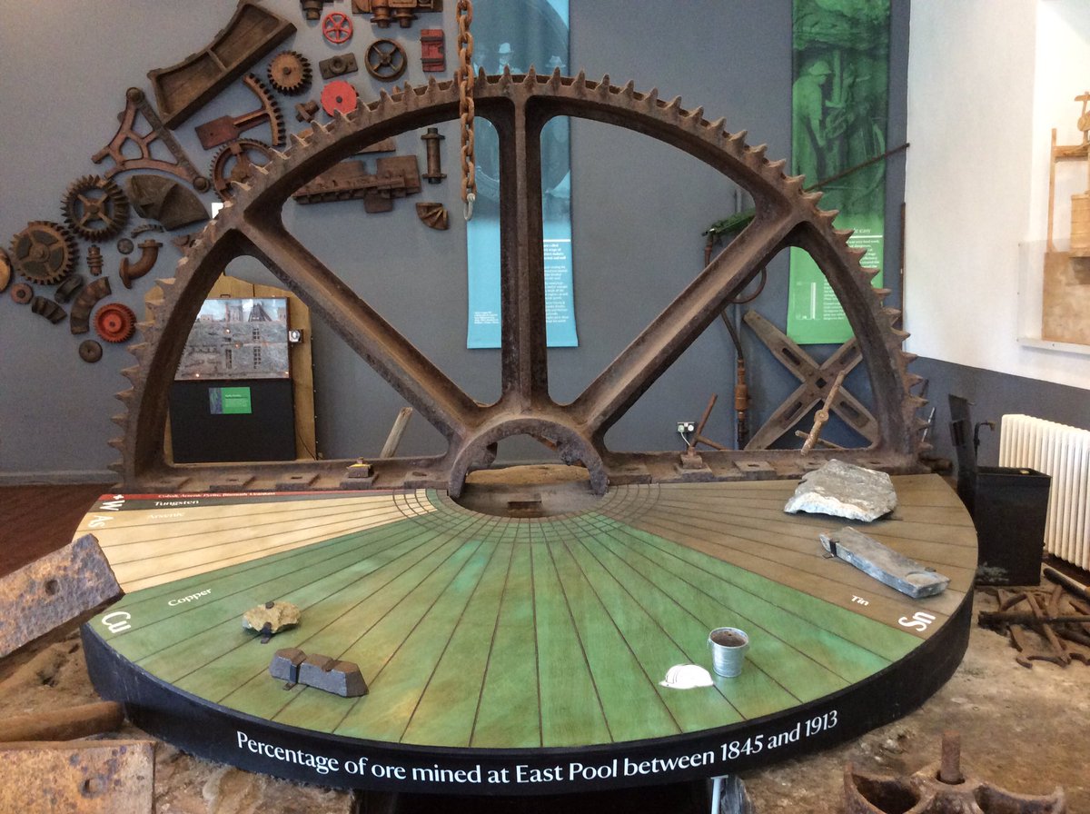 TheHeritageCavs's tweet photo. A huge thank you to the National Trust βladiesβ at #EastPoolMine this afternoon who were so welcoming and helpful. Our Year 1 students will be visiting the WHS as part of the #CornishMining module later this year. Canβt wait for the tour and possibly enjoy a spot of crowst time! https://t.co/UV9qcOVW1q