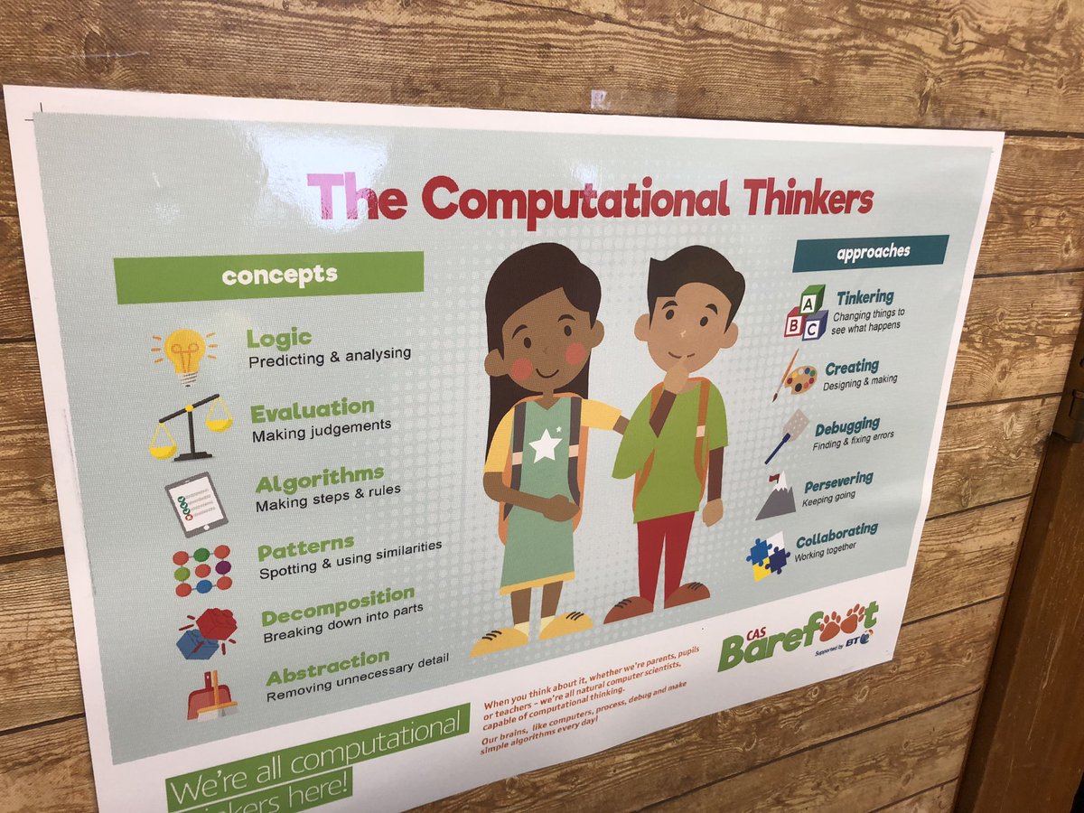 vick_integrate's tweet image. 3rd graders at East Elementary practiced using their computational thinking approaches of logic, evaluation, debugging and persevering while building robots! They used #pairprogramming which promotes communication and collaboration skills! #letstacobouttech #cs4all #legorobotics