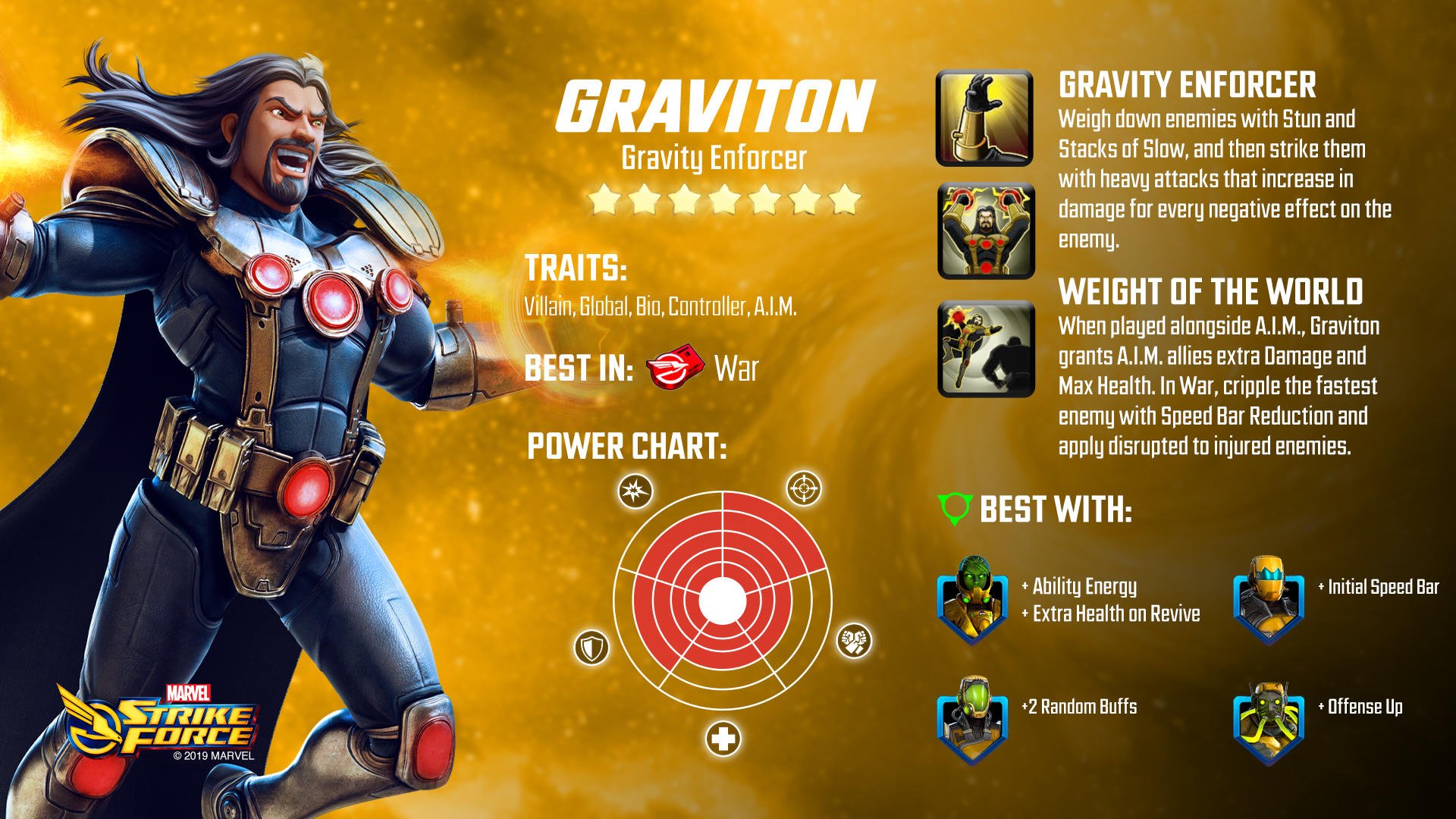 MARVEL Strike Force on X: He has all the abilities of the