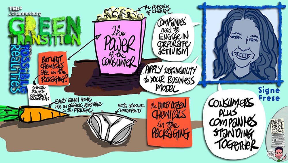 Thank you <a href="/signediddefrese/">Signe Frese</a>, CSR Executive Director of the largest grocery chain in Denmark, sustainability champion, 4/16 of highlights from #TEDxJoburg #GreenTransition #ClimateStrike