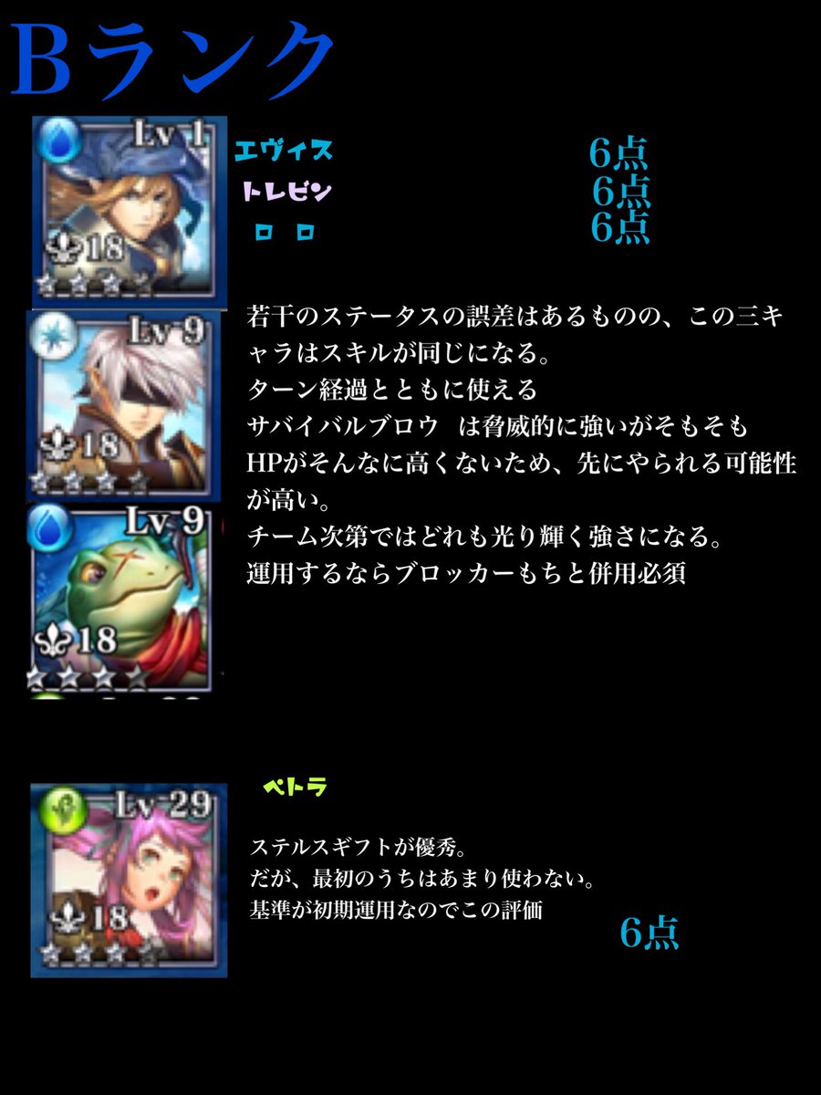 テイル ビリドラ エバー