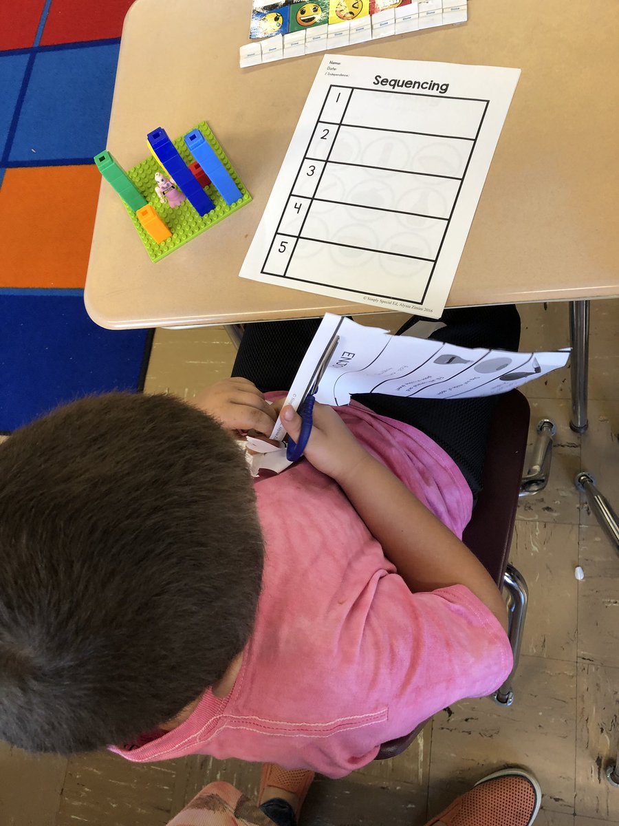 MsMueller15's tweet photo. Great time to practice some sequencing! #foodfun #room15 @BearCreekES https://t.co/TMsFeBEEDn