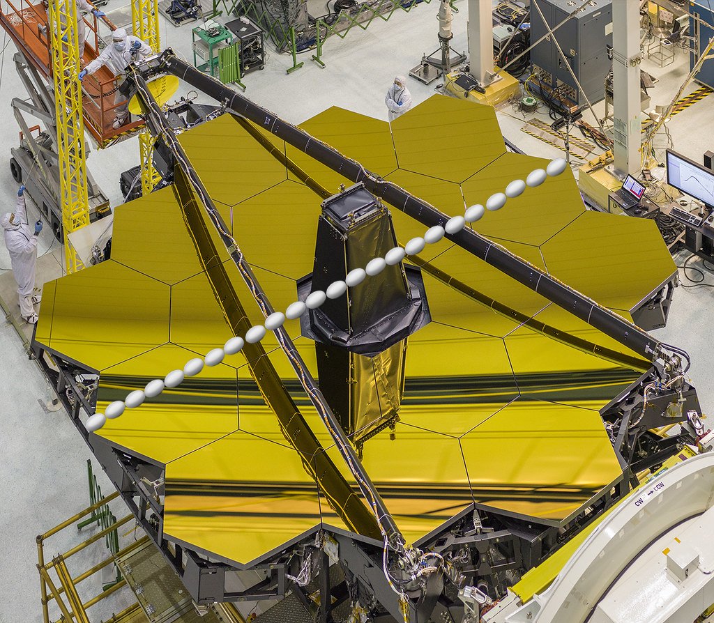 24 rugby balls superimposed over primary mirror