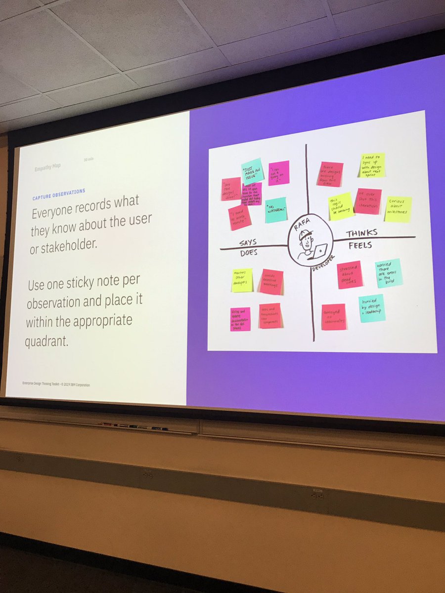 DigitalMedia_CT's tweet photo. Let’s get thinking!💡
We have broken up into the @IBM Enterprise Design Thinking Workshops for the afternoon to challenge our minds a bit!🤔
#DMCT19 #ConnectWhatsNext #DigitalMediaCT https://t.co/RR8RCnIRDo