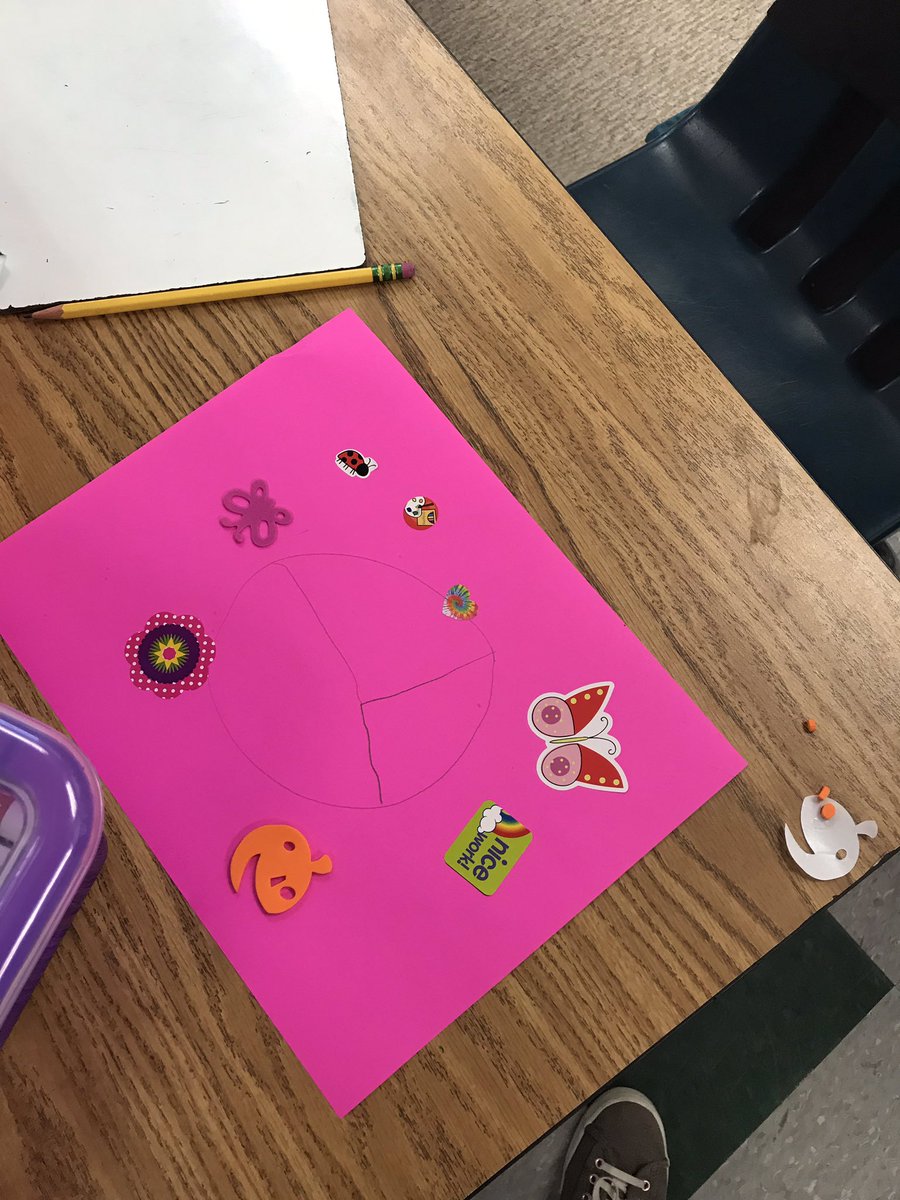 himes_mrs's tweet image. After learning about U.S. symbols, what symbols represent us? #creativethinker #NFESLifeReady #studentowned 🇺🇸