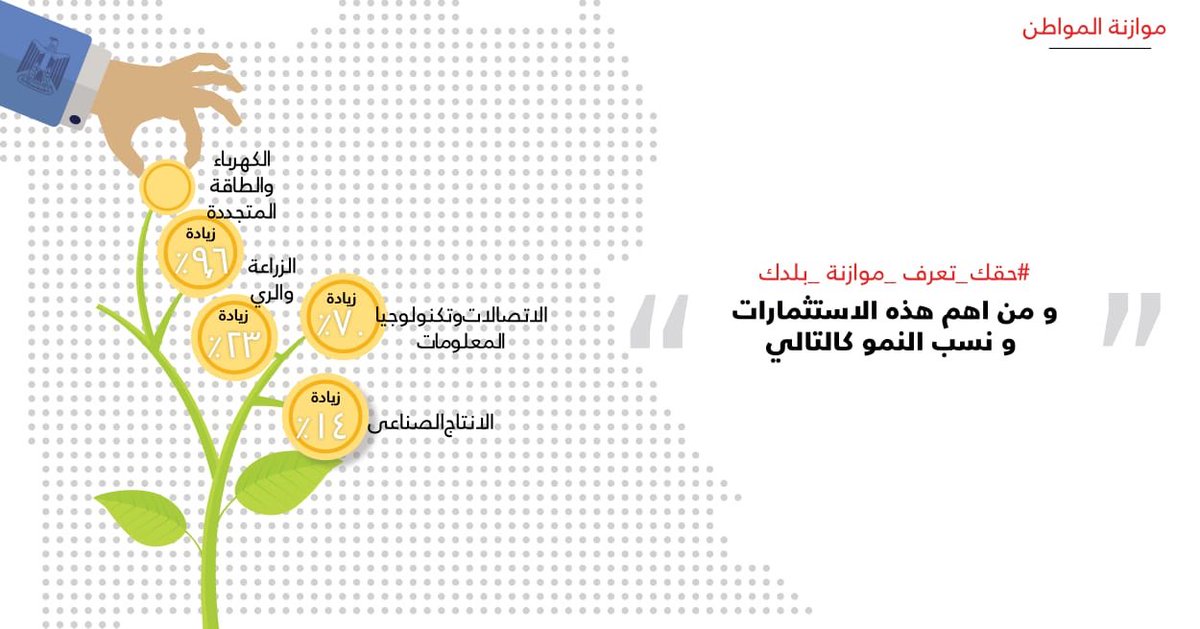 تابعونا قريبا جدا الإصدار السادس من موازنة المواطن عن عام ٢٠١٩/٢٠ #حقك_تعرف_موازنة_بلدك <a href="/MofEgypt/">وزارة المالية - مصر</a> #حقك_تفهم_تشارك _مع بعض نطور 
#الموازنة_التشاركية