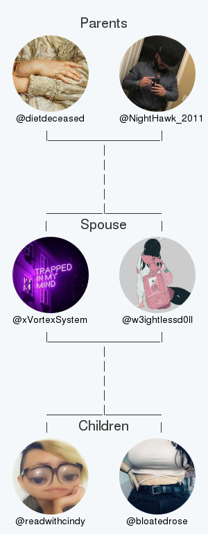xVortexSystem tweet picture