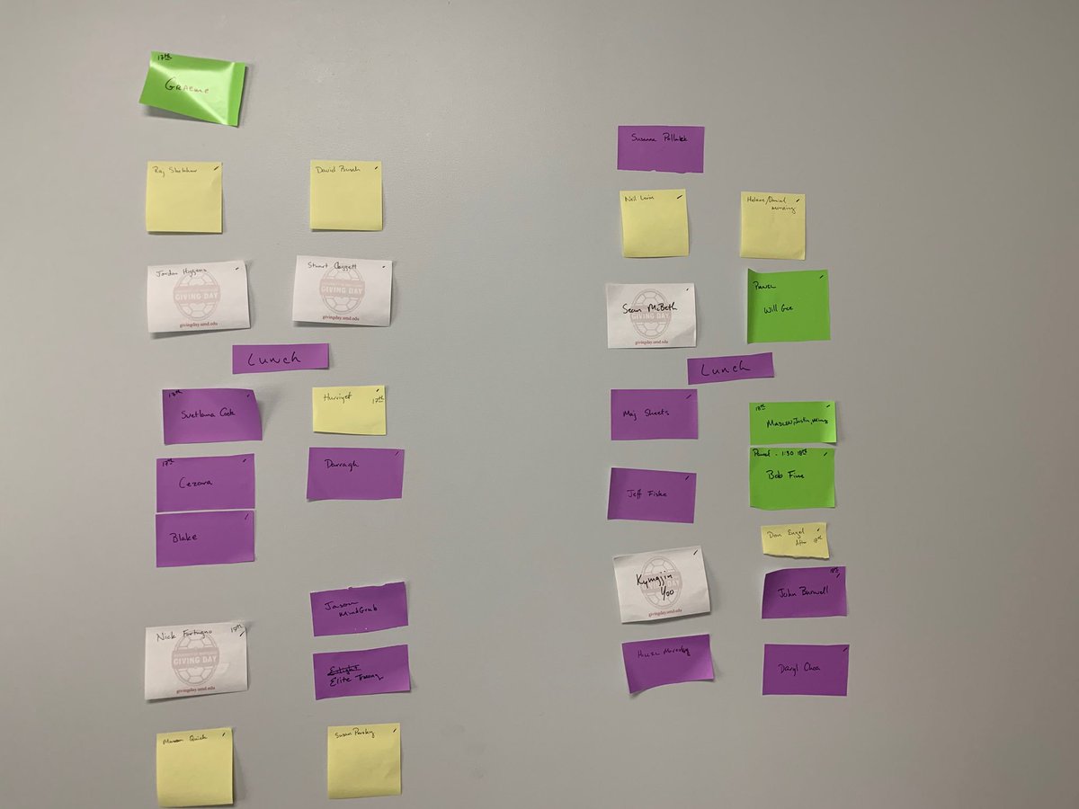 UMDMAVRIC's tweet photo. Because even a #vr conference needs some analog planning tools! #mavric2019 https://t.co/AnwjlkCKhU