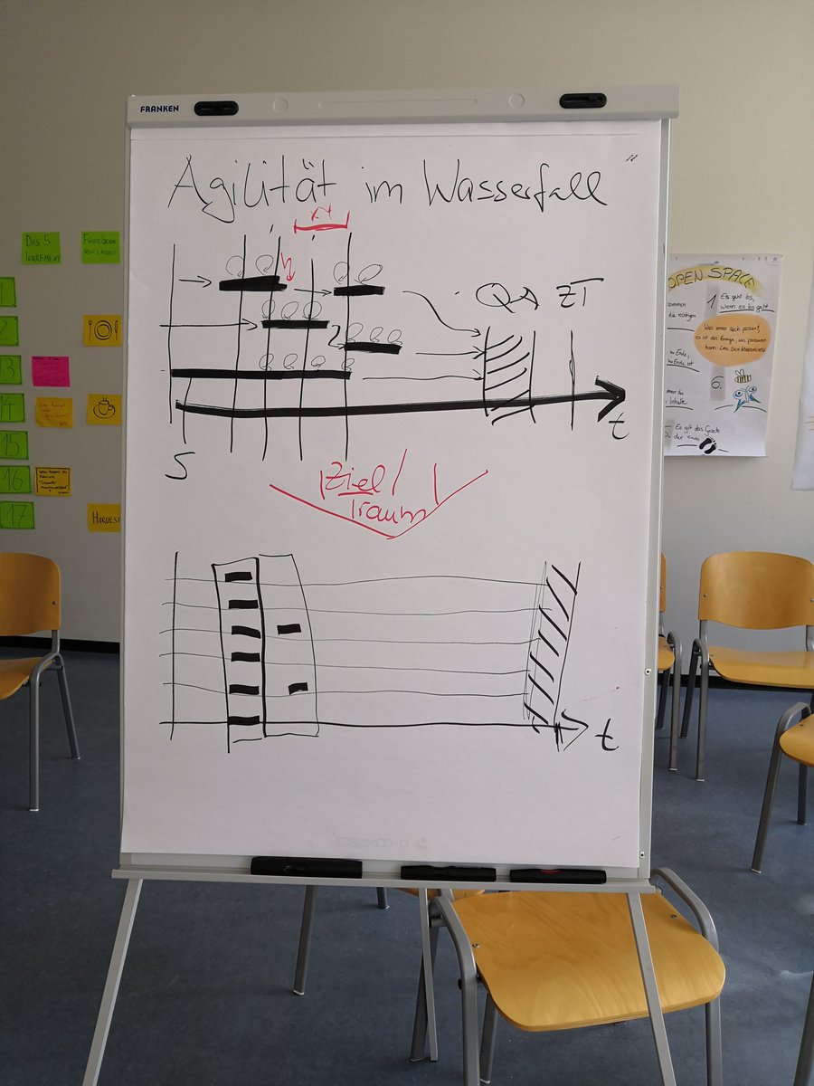 Christian Kofler tweet media