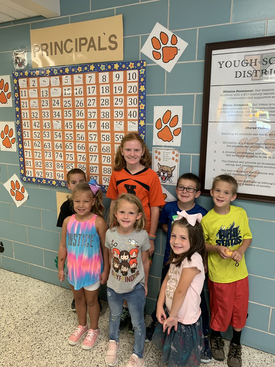 West Newton Elementary School (WNElemK4) Twitter