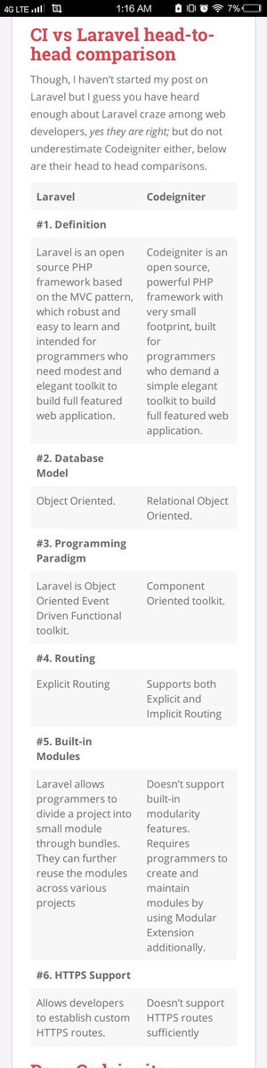 DSuthar92's tweet photo. Codeigniter vs Laravel: Head to head comparison
https://t.co/35PUI8AG4e
#CorporateTax
#HowdyIndianEconomy #HowdyModi #KBC2019 #Area51 #AdiosModi #SaveKashmiriWomen #laravel #codeigniter #PHP #phpdeveloper #security #blogging #blog #author #authorstream #TrendingNow https://t.co/cjEgENFnN1