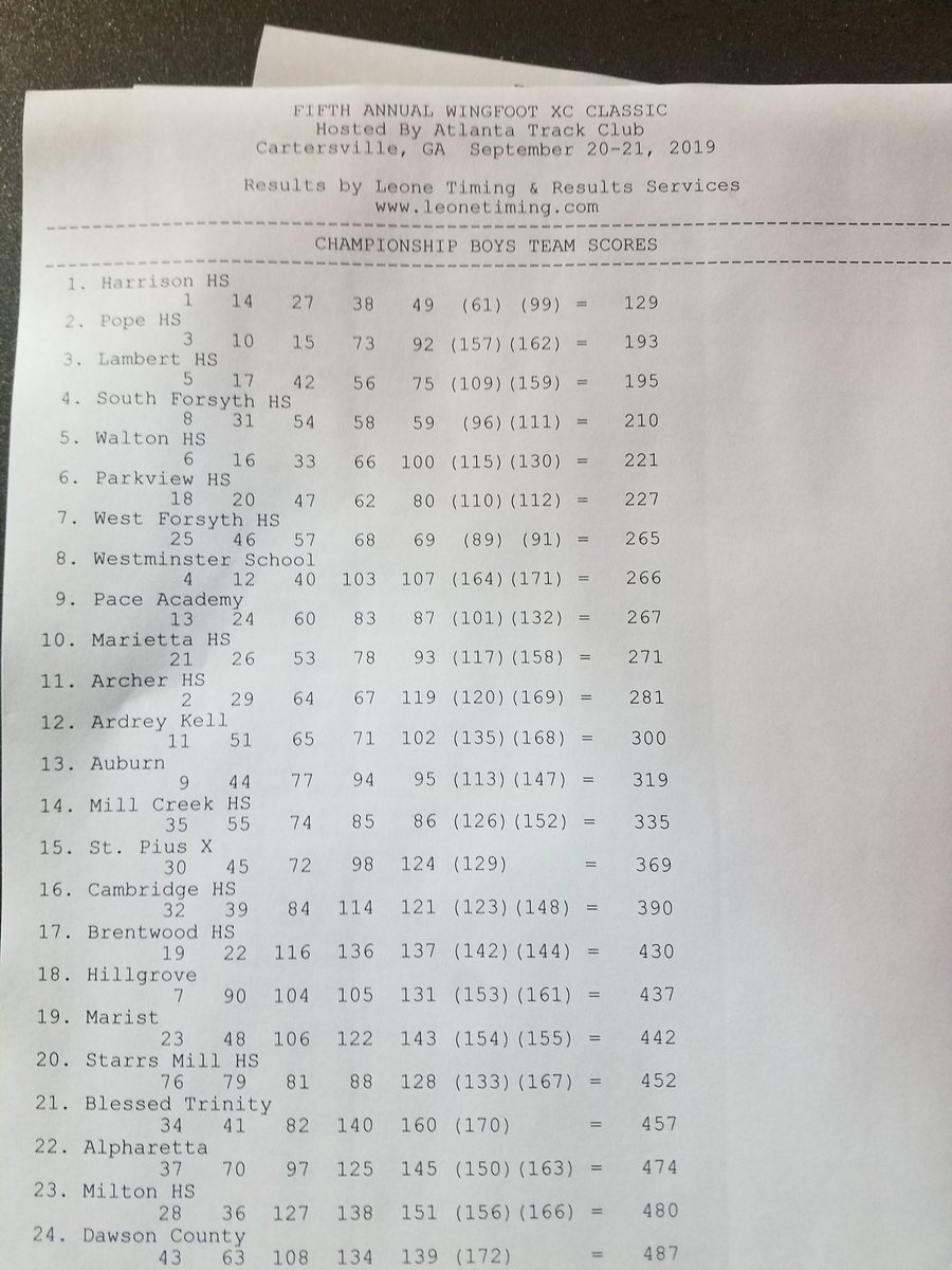 ATLtrackclub tweet picture