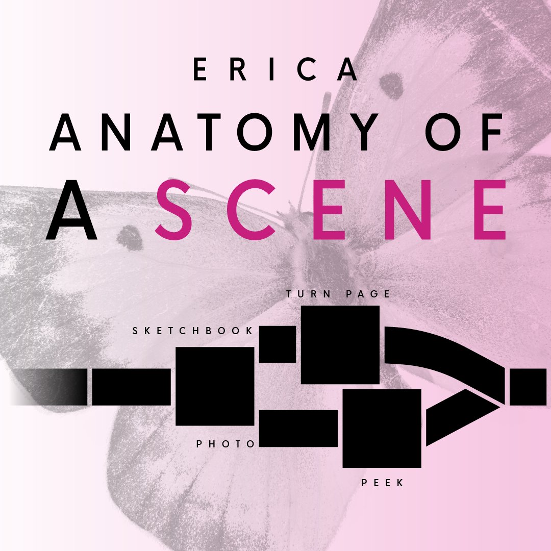 ERICA: Anatomy of a Scene! Trying something new on YouTube. Just loaded a super detailed breakdown of a single scene of the game, mapping out all the narrative and musical branches. It's nuts.

youtu.be/SLvRN5YXfx0

Check it out and gimme your thoughts!