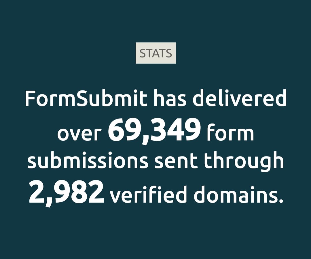 kesara_wimal's tweet image. Hurry up 🔥🔥 18 to go! 
formsubmit.co

#email #form #formtoemail #formsubmit #formsubmission