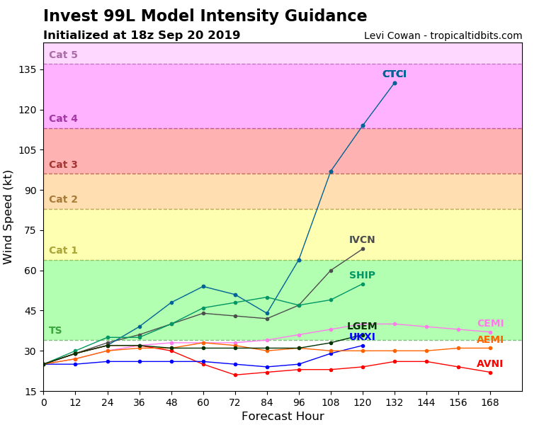 John Morales tweet media