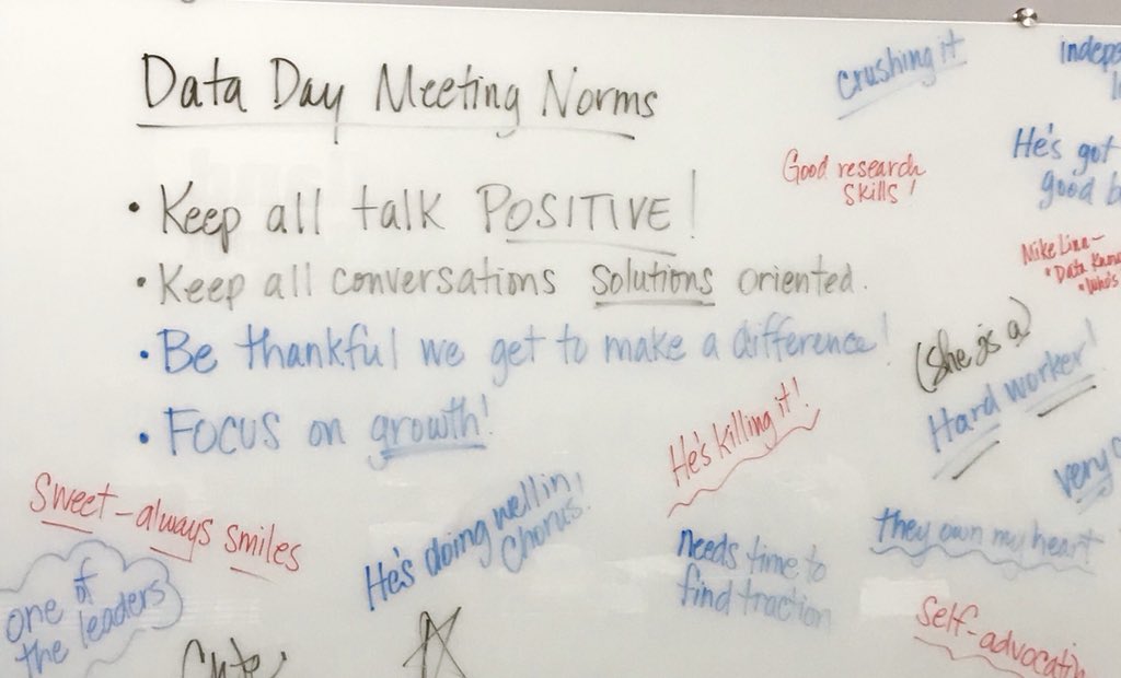 wcsWMSml's tweet image. @wcsWMS Data Day- awesome collaboration to best meet our students’ needs! I love hearing our teachers talk about their love and concern for our students! #solutionsoriented #growth #inspire #amazingteam