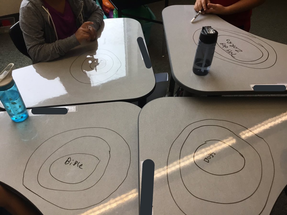 boucherbrains's tweet photo. This week 3rd graders got to know each other a little better and got to draw on their desks! #ImlayEagles https://t.co/PfrEeq8c0h