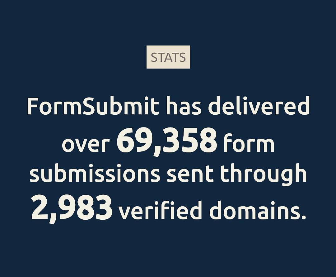 kesara_wimal's tweet image. Hurry up 🔥🔥 17 to go! 
formsubmit.co

#email #form #formtoemail #formsubmit #formsubmission #trending #giveaway #giveaways #free #gift #giftpackage #contactform