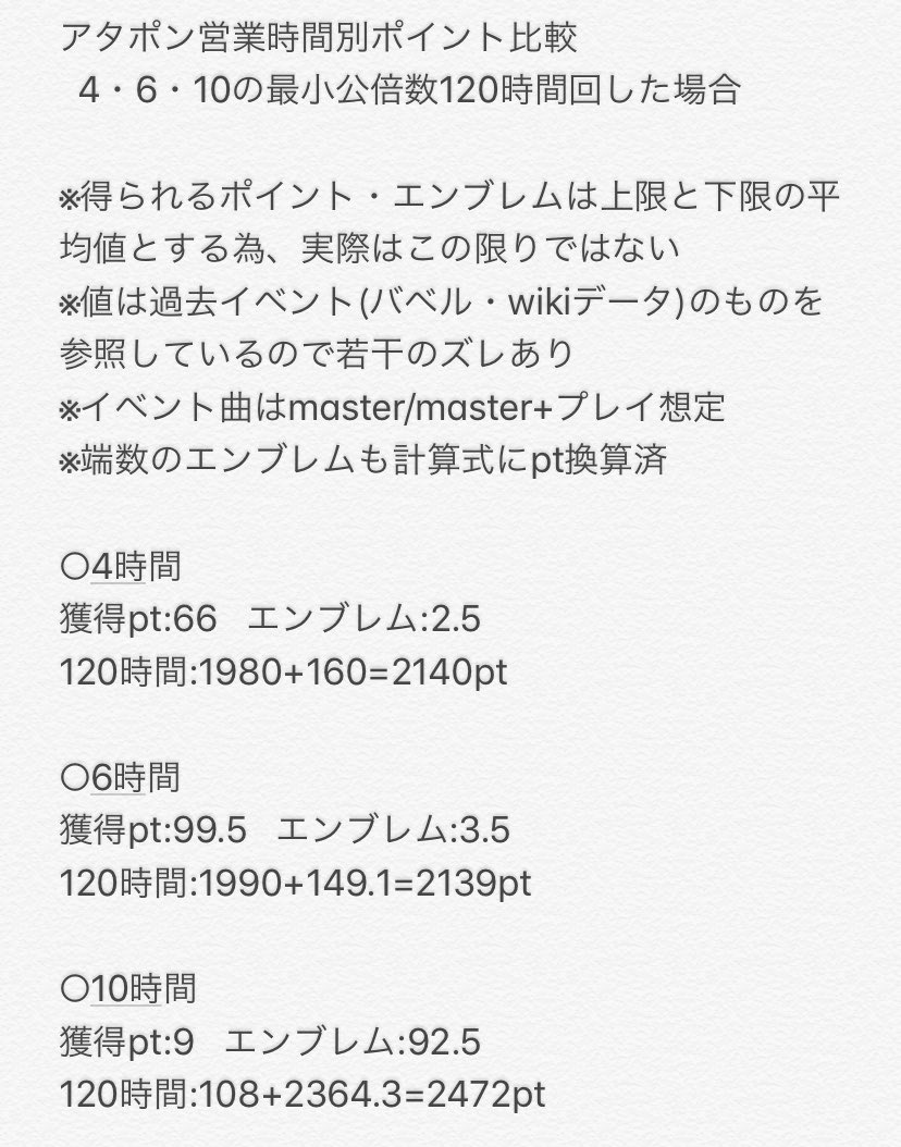 るてとげーむ デレステ アタポン式イベント営業の効率を 概算ですが算出しました ワンステップイベ走ってる方いらっしゃったら参考までにどうぞ 値はwikiのものを参考にさせていただいてます T Co 5zj3r2pfck Twitter