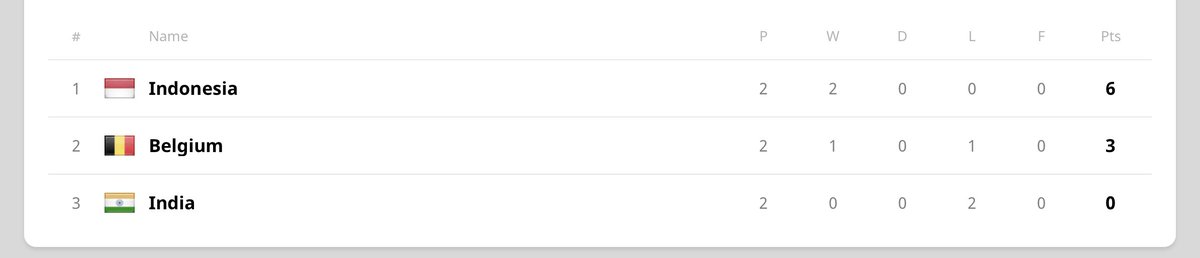 Rumble Stars World Cup tweet media