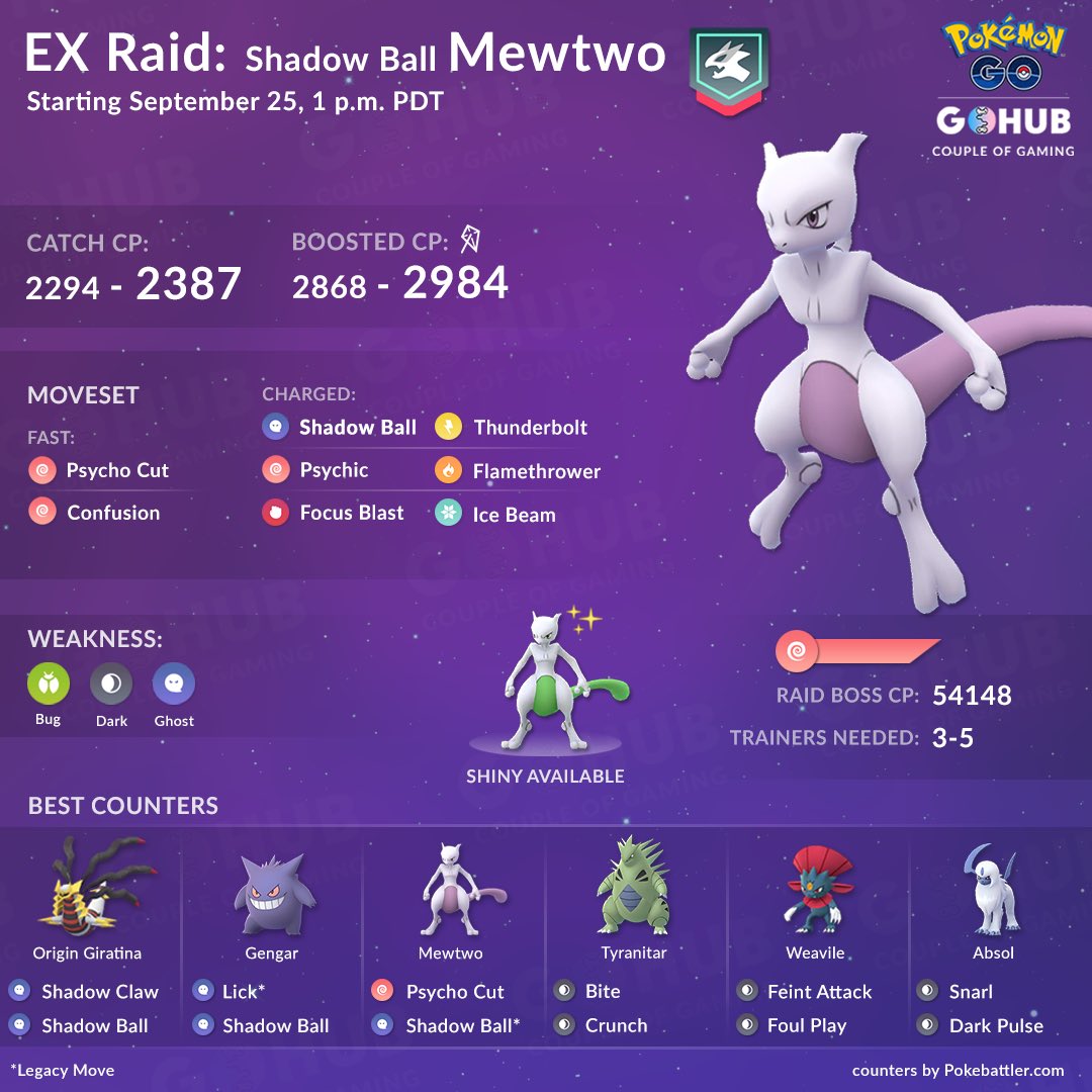 Pokémon GO's Next Ex Raid Is Mewtwo With Shadow Ball