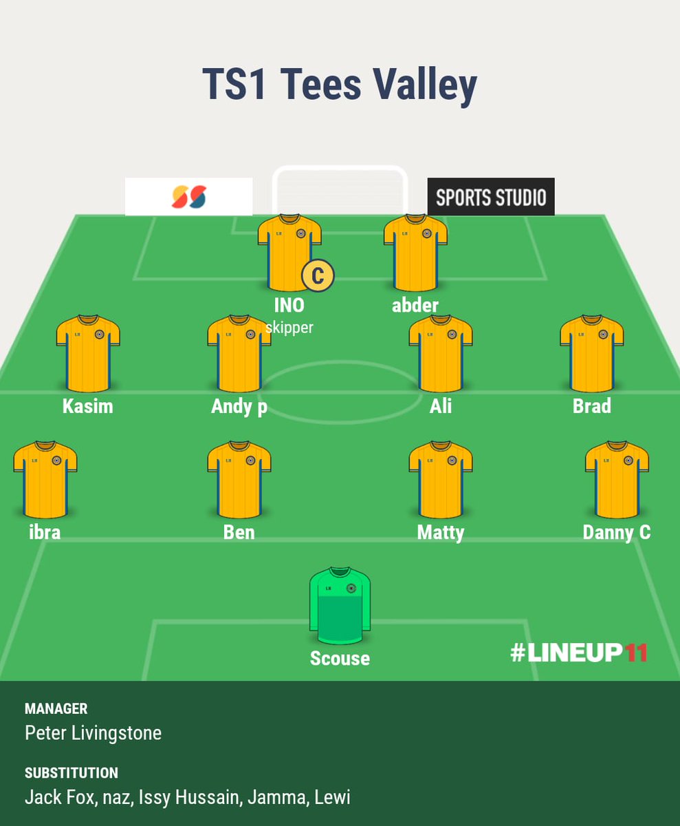 ts1teesvalley's tweet photo. Sunday Team line up - Mens Stockton League ⚽️⚽️⚽️ https://t.co/8mJOGZfeUE