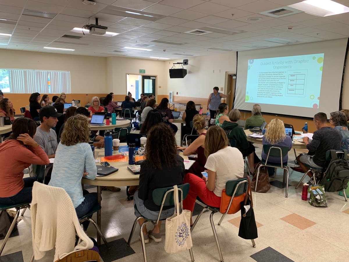 grahnforlang's tweet photo. Developing learning targets, designing real world tasks, and embedding authentic resources into lesson plans, oh my!  A fabulous day 2 with @PowayUnified  WL teachers. https://t.co/OcFxzlTdsg