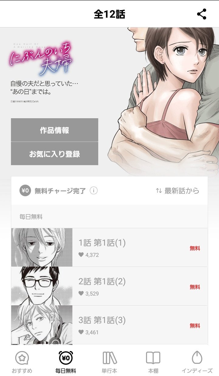 夏川ゆきの ゆきのん にぶんのいち夫婦 マンガボックス Lineマンガさん 総合で3位 なのかな たくさん読んで頂いているみたいでありがとうございます コメント欄もいろんな意見があって 面白いです 笑 あと 今日はマンガボックスの担当さんのお