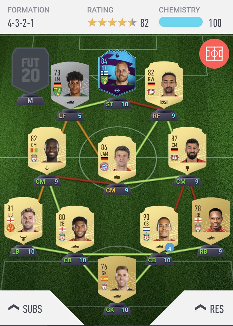 Current team untill rewards now probably, anyone I should aim to get?