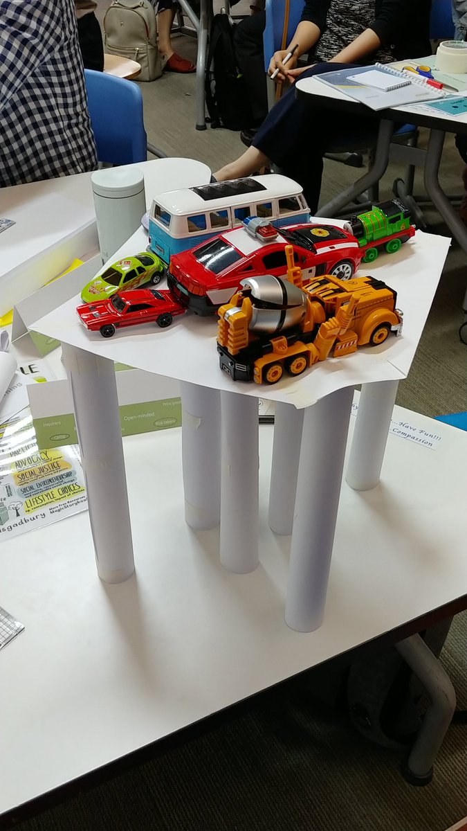 BrandonPorterf2's tweet photo. Leading the learning! #pyp @techyleger https://t.co/OtXbFLEqho
