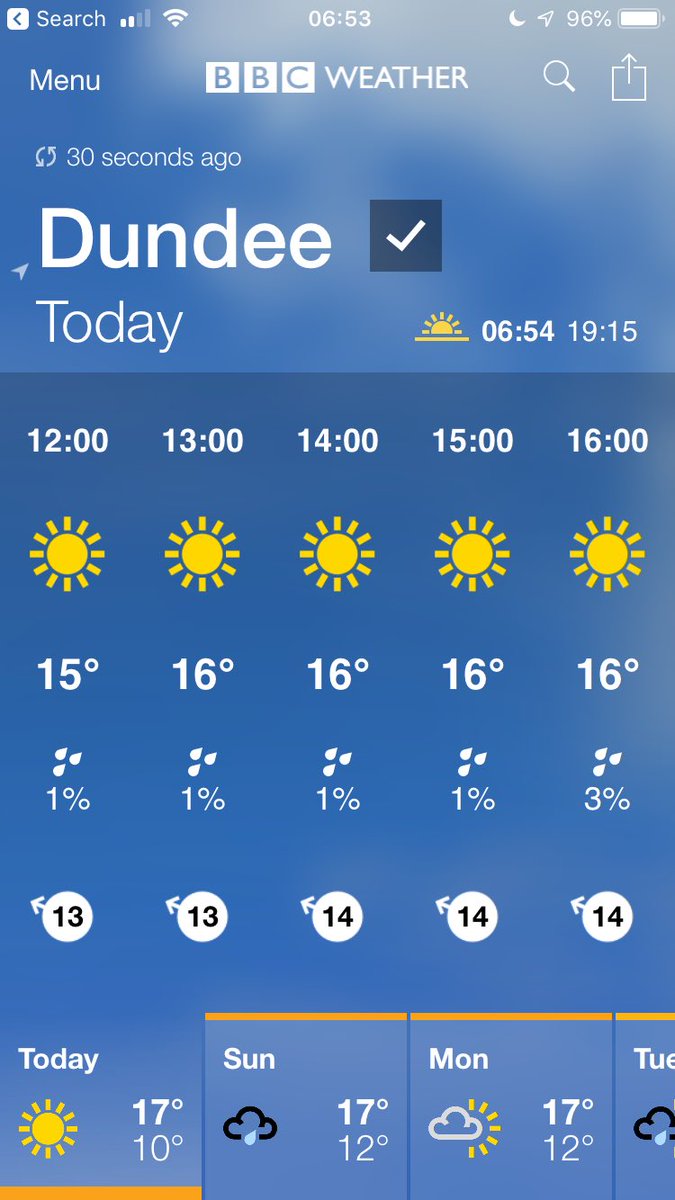 Look at this forecast! Good morning peeps. Bring sunscreen with your rainbows!