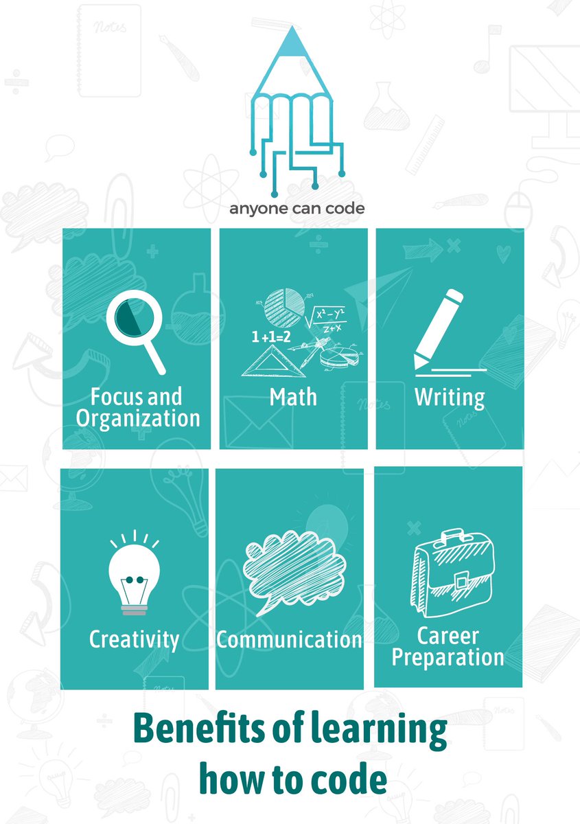 iCog__'s tweet image. Learning how to code has a lot more benefits than just coding. Register your kids, siblings, family members and etc, so they can expand their mental capacity and improve on their day to day skills! #coding #codingacademy #codingforkids