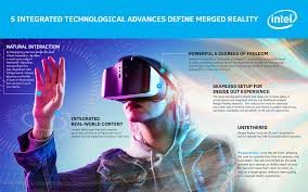 europewebdevel1's tweet photo. In computing, virtualization refers to the act of creating a virtual version of something, including virtual computer hardware platforms, storage devices, and computer network resources............
#virtualobject #IT #virtualization #computernetwork
#realobjects #newinvention https://t.co/464It7qv7Z