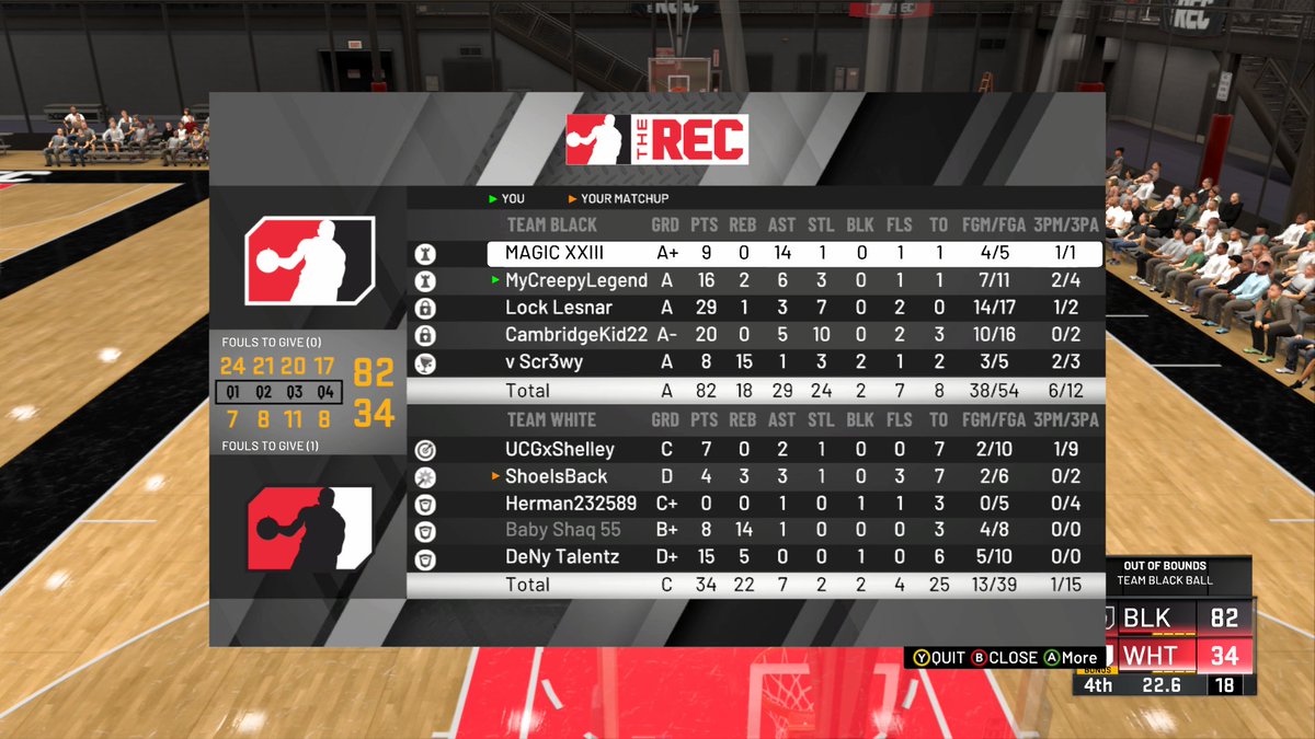 2k_legendz's tweet image. DEFENSE IS SET ON OUR TEAM WITH 24 STEALS TOTAL
@NBA2K @2KPROAM @2KCrewFinder @2kPWLCommunity @NBA2K @WrSuspects @WRproamleague 
#2kcomp #2k20