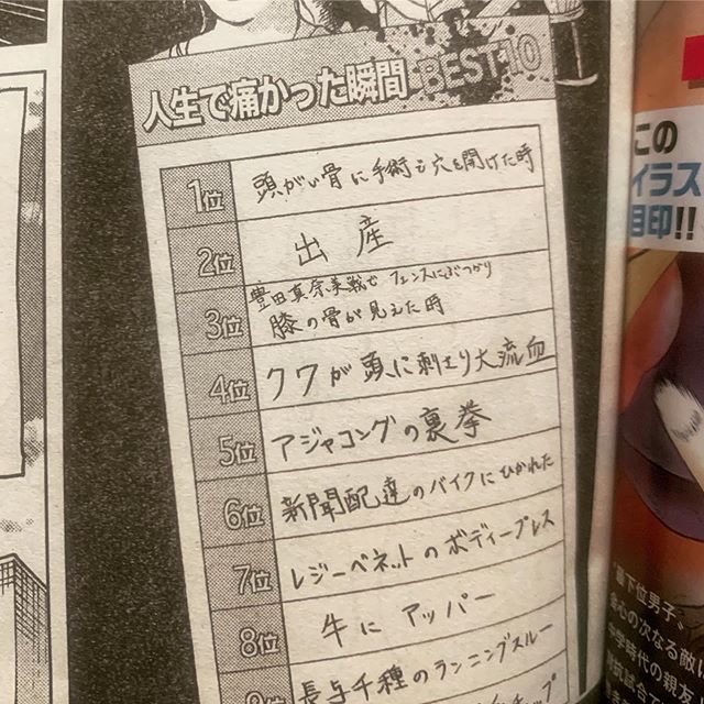 ｶﾄｳ34w 1y 出産は北斗晶も人生経験第2位にあがるほど痛いみたいですからね 怖いよ