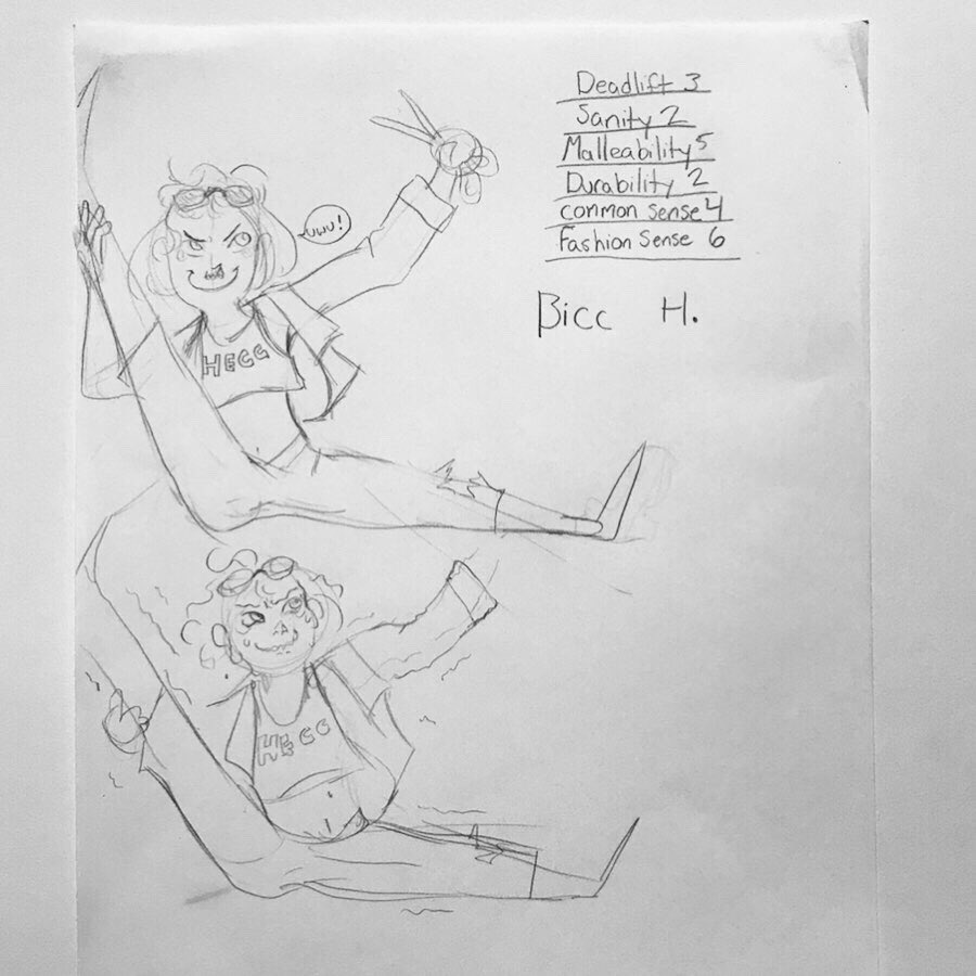 UWComicCreators's tweet photo. First batch of characters from today!!  We made a series of stats and then rolled for them! https://t.co/nFgaRi1q3P