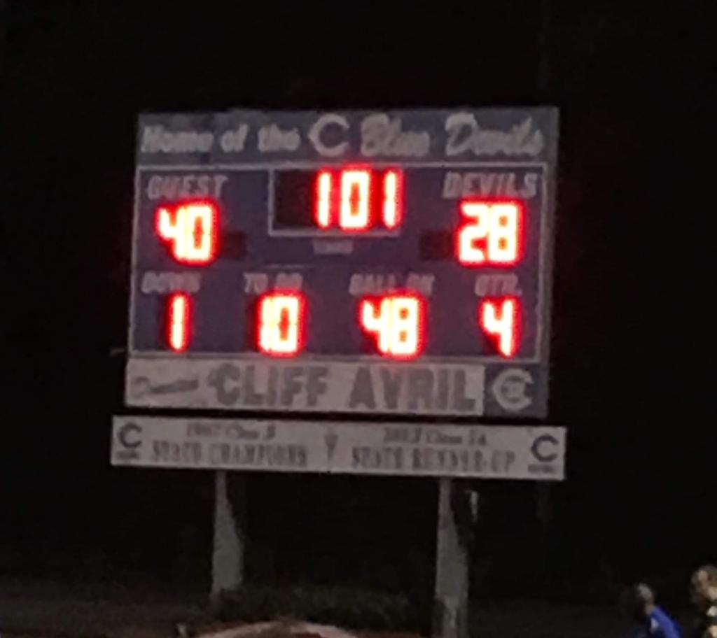 PalatkaPanthers's tweet photo. Panthers with the victory! #OurStory19 #OurStoryIsYourStory #Pantherpride #RestoreTheRoar #NoCompromise19 @HighPalatka https://t.co/MfOLK4nIwc