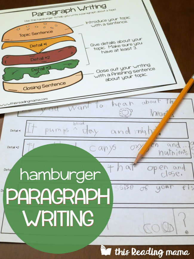 HAMBURGER PARAGRAPH WRITING WITH MAIN IDEAS &amp; DETAILS

My 1st and 2nd grader have been working for a while on personal narratives in our writing time. I decided it was time to do some nonfiction paragraph writing! Check out this!

buff.ly/2GVivzd