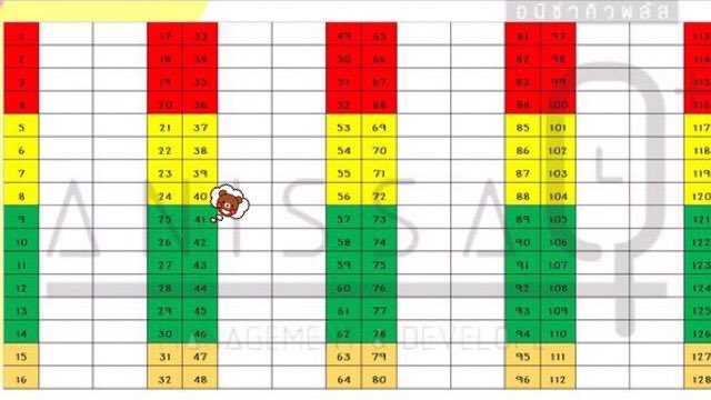 Thingsbox_'s tweet image. 📣 ทางร้านขายของที่หน้าคอน #EXplOrationBKK 
วันที่ 20-22 บูธ 41
ของลดราคาพิเศษ สำหรับ #HappyChenDay 
❤️Full set 420❤️
สนใจจองไว้ dm เลยค่า