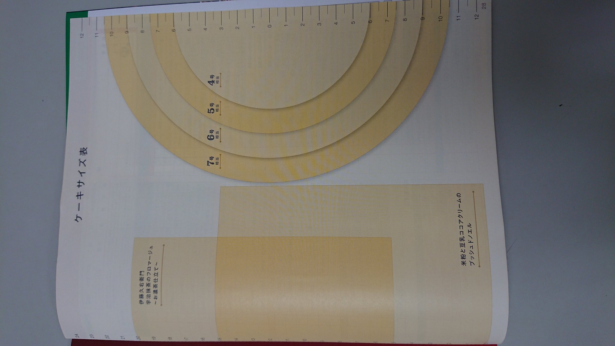 ぽぽりぃ セブンイレブンさんでクリスマスケーキのカタログ配布始まってるよ 今年はキンプリとのコラボ カタログ中身は実際に手にとって見てみて 写真1 表紙と表紙裏にカッコいい彼ら 表紙裏は是非手にとって見て 写真2 ケーキのサイズ表 こういうの
