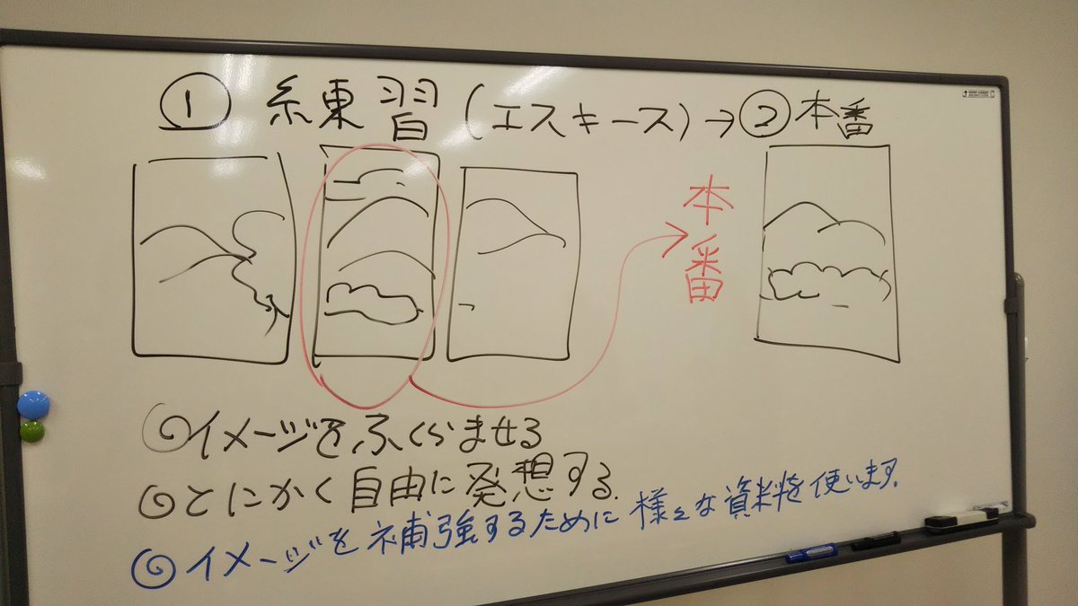 最後の光が丘教室、本当にありがとうございました!
また新宿教室か川越教室でお会いしましょう! 