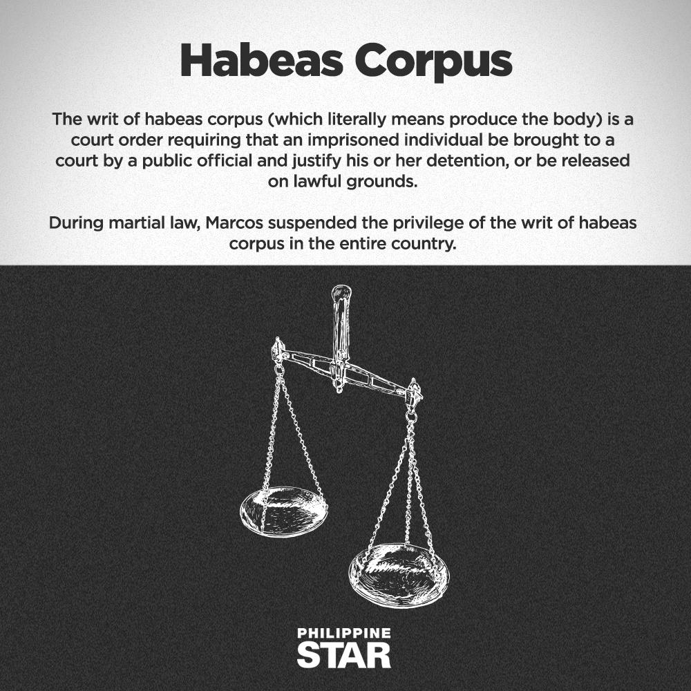 Habeas Corpus Definition