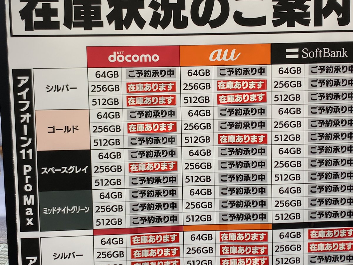 まさぼう ヨドバシ梅田のiphone11関連の在庫状況