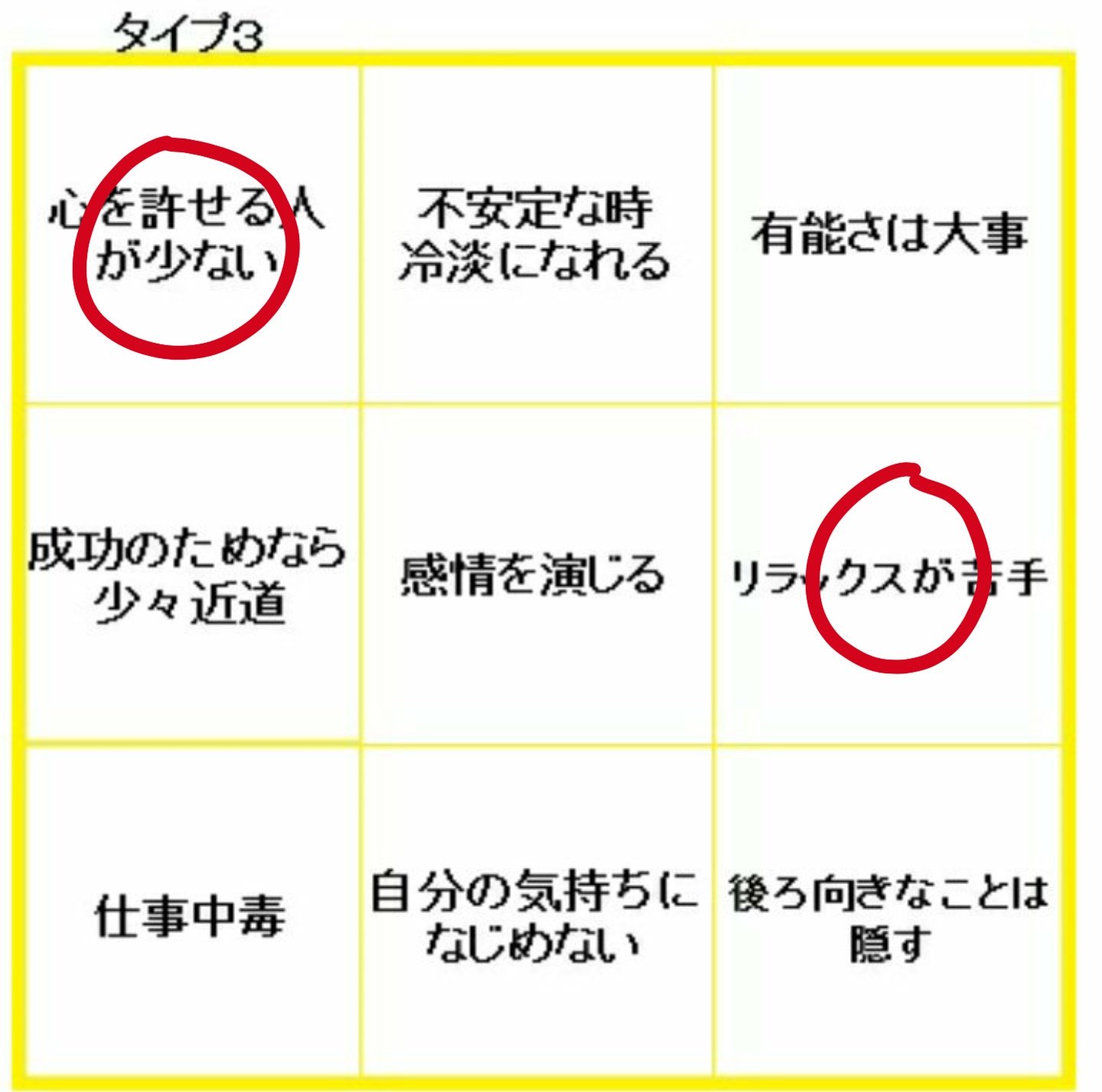 かれひま Rt エニアグラムビンゴも試してみました タイプ3はあまり当てはまらない感じですね T Co Ncehazivcv Twitter