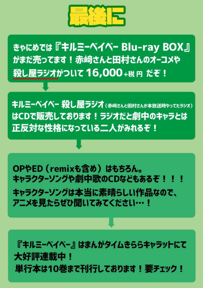 たそがれ 9 29の一挙生放送に向けて キルミーベイベーのプレゼン資料を作りました 訂正版 ご興味のある方は是非よろしくお願いします